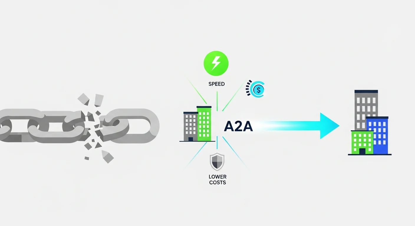 なぜ今A2Aがこれほど注目されているのか？
