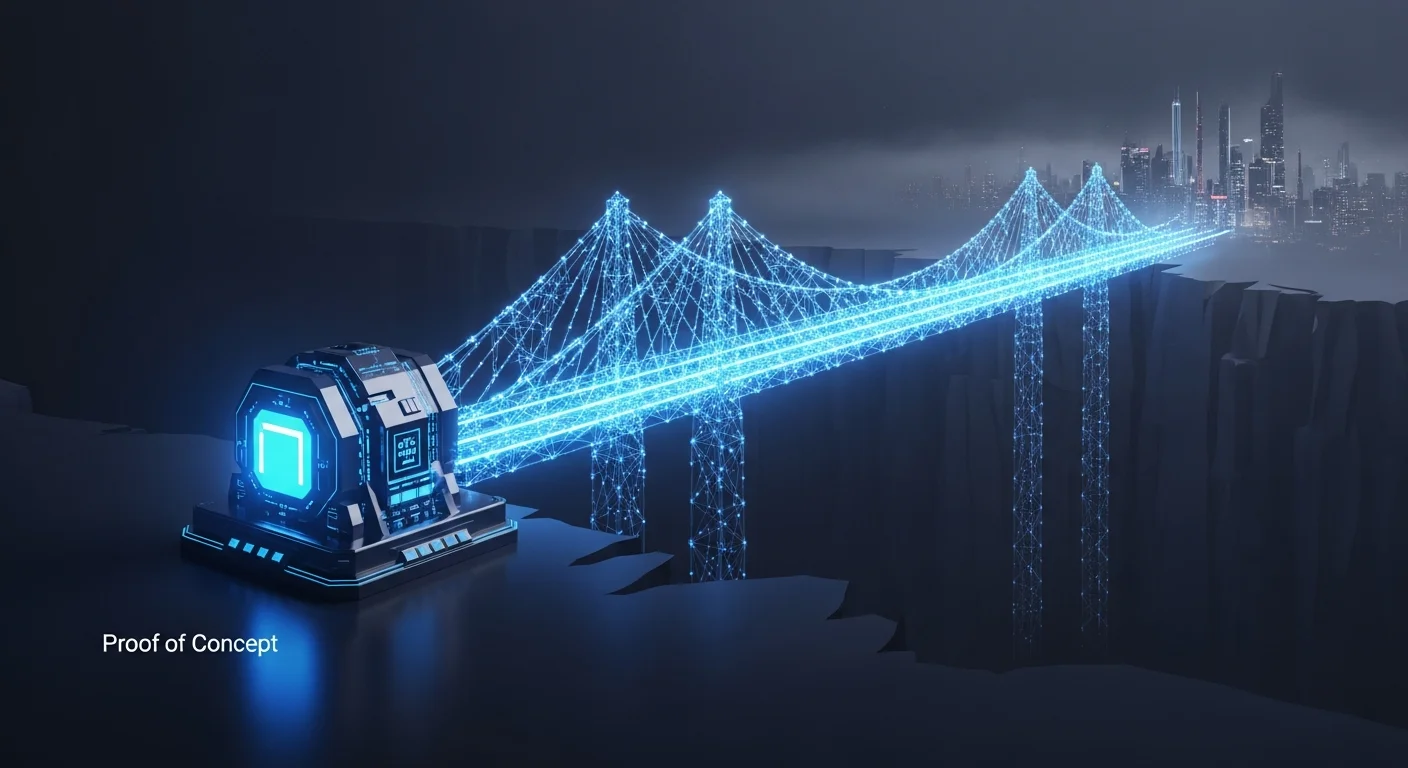 なぜ既存のDXは「PoC止まり」で成果が出ないのか