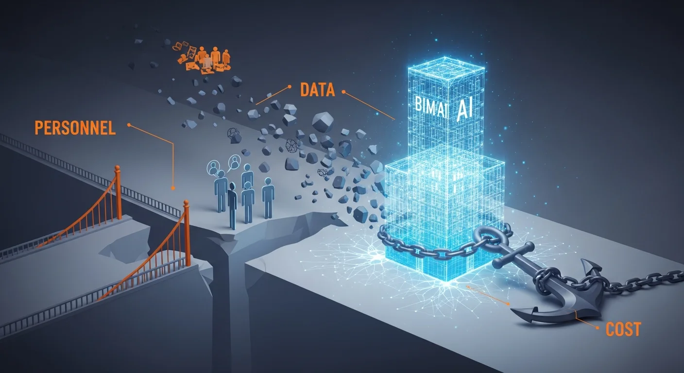 BIMとAI連携が進まない根本的な3つの理由【人材・データ・費用】