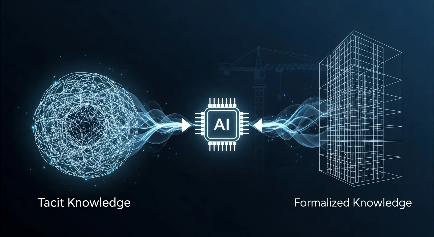 【理由3】ベテランの”暗黙知”をAIで形式知化！深刻な後継者不足と技術継承問題を解消