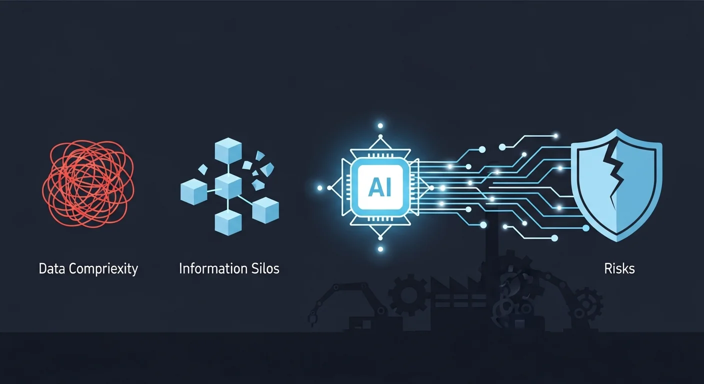 コネクテッド工場化の課題とは？AIで解決する３つのポイント