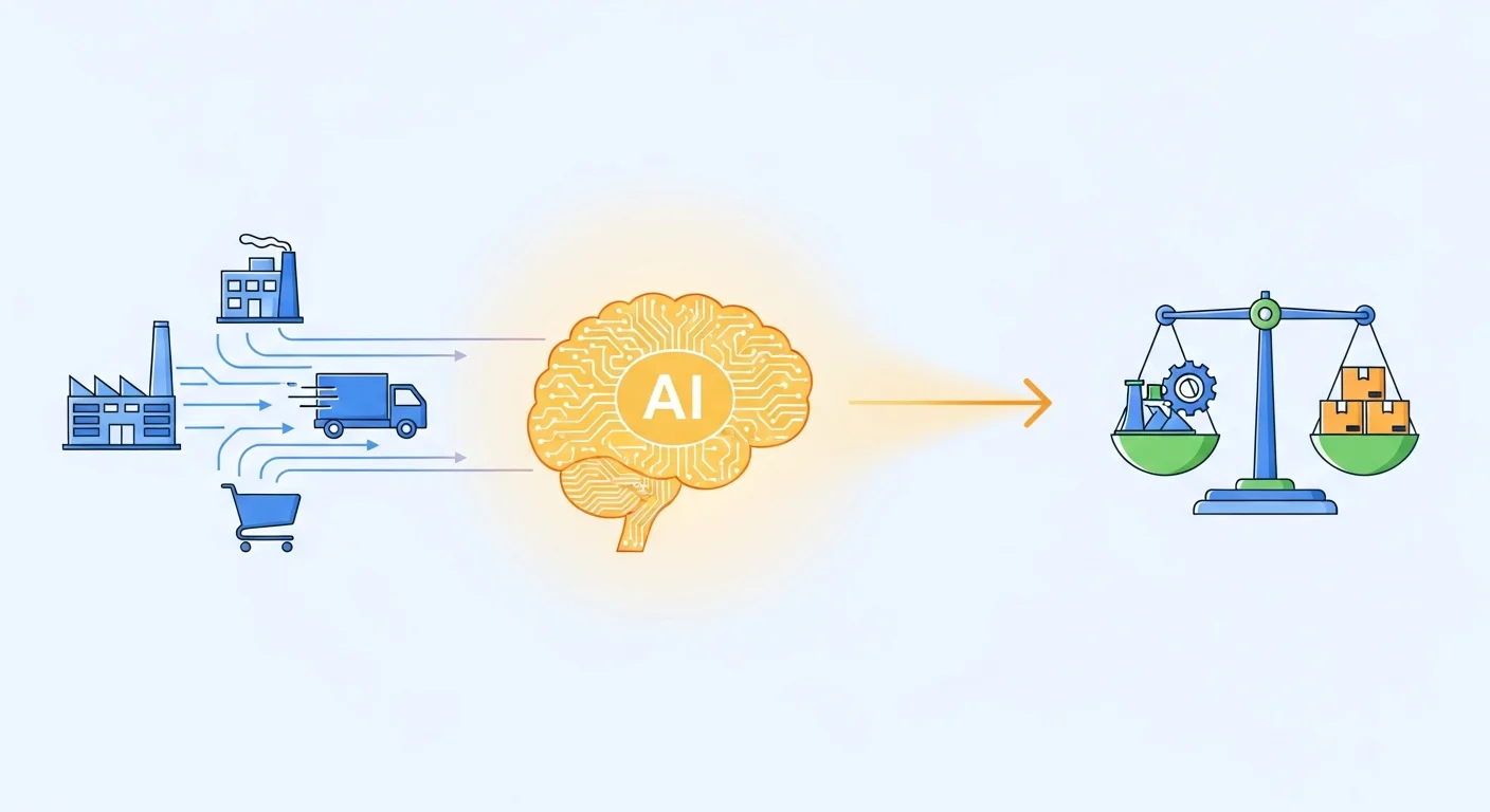 【事例紹介】AI需要予測による在庫最適化と精度向上の実現