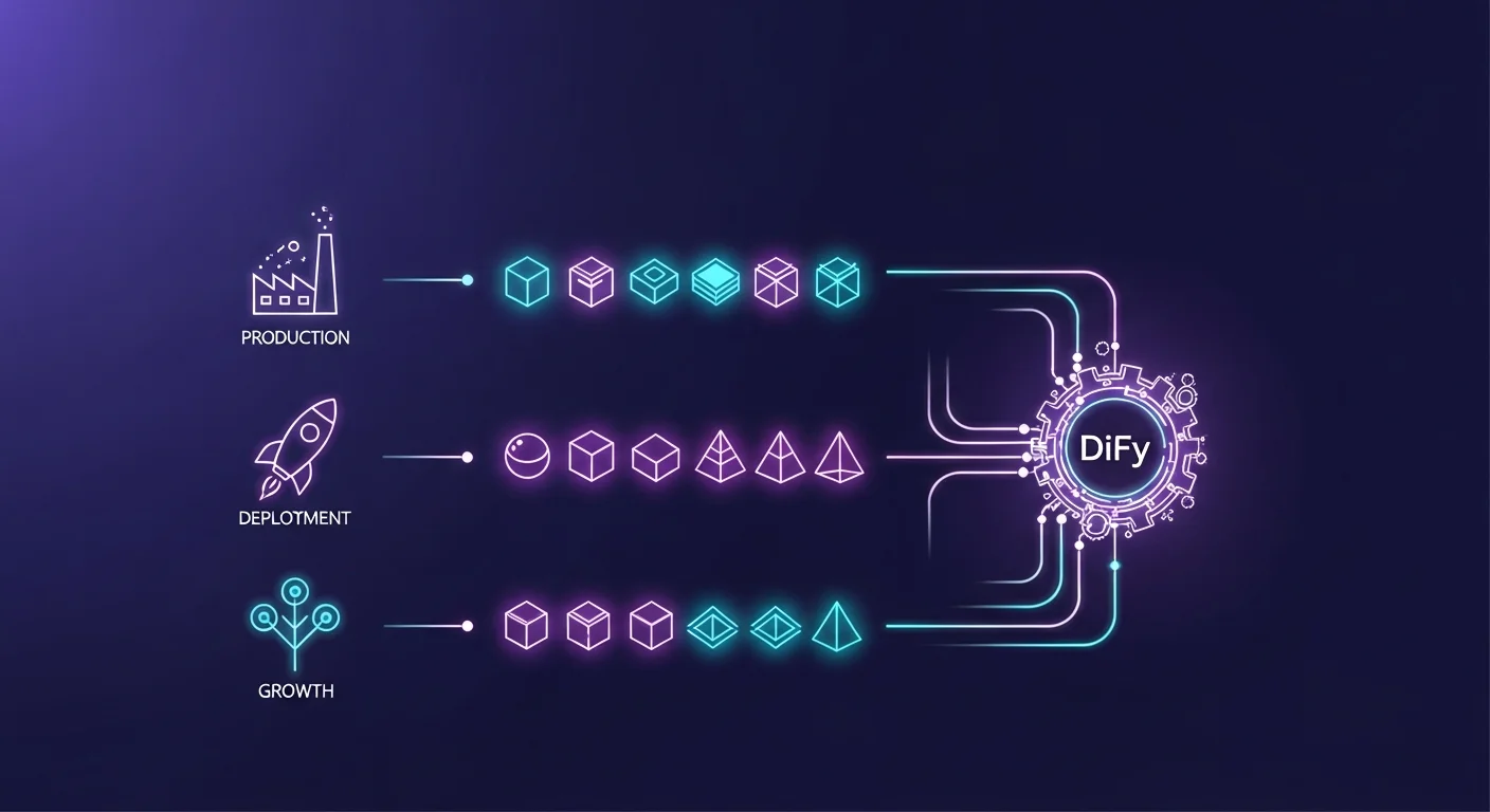 そもそもDifyとは？注目される理由を分かりやすく解説