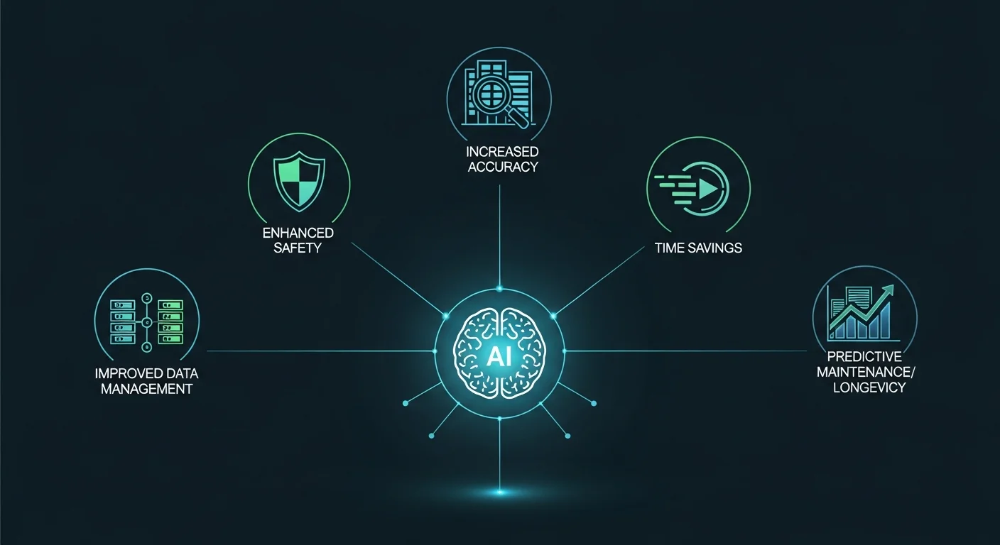 コスト削減だけじゃない！AI外壁調査がもたらす5つのメリット