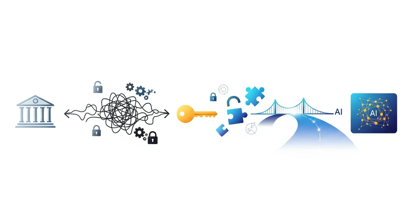 銀行がAIを導入する際の課題と成功のポイント