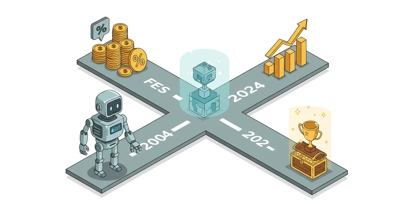 【2024年版】ロボアドバイザー比較|手数料・実績で選ぶ最適解は?