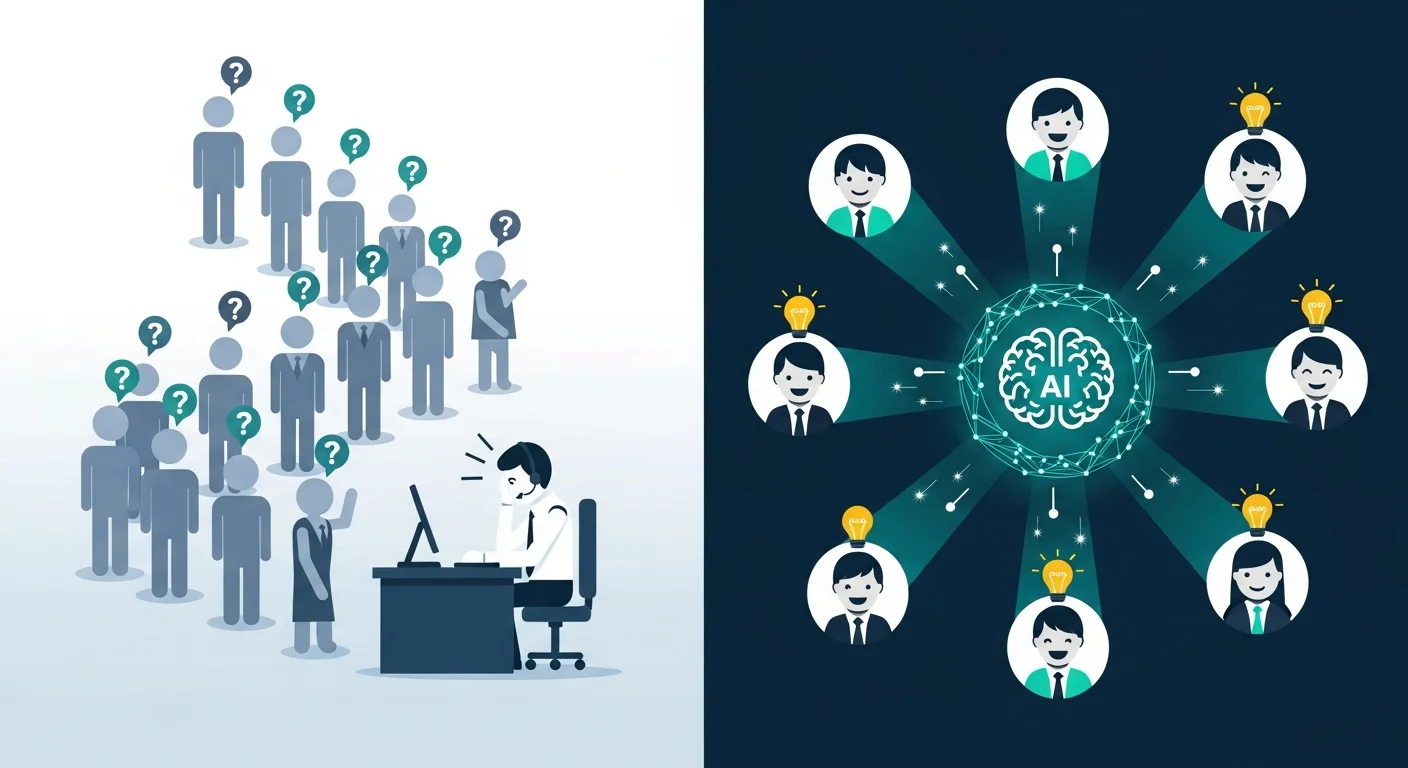 なぜ今、金融の顧客対応に生成AIが求められるのか