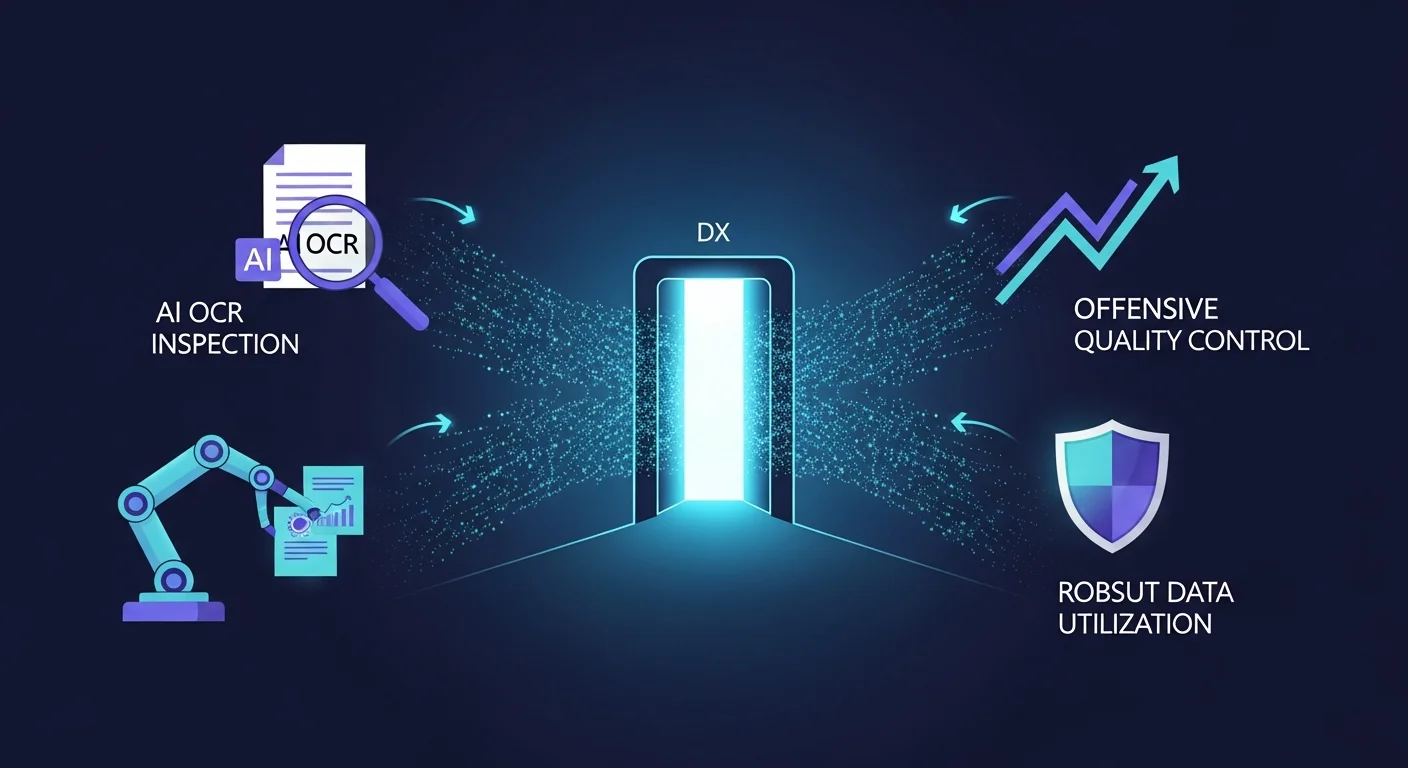 AI OCRはDXの入口！データ活用で実現する「攻めの品質管理」とは