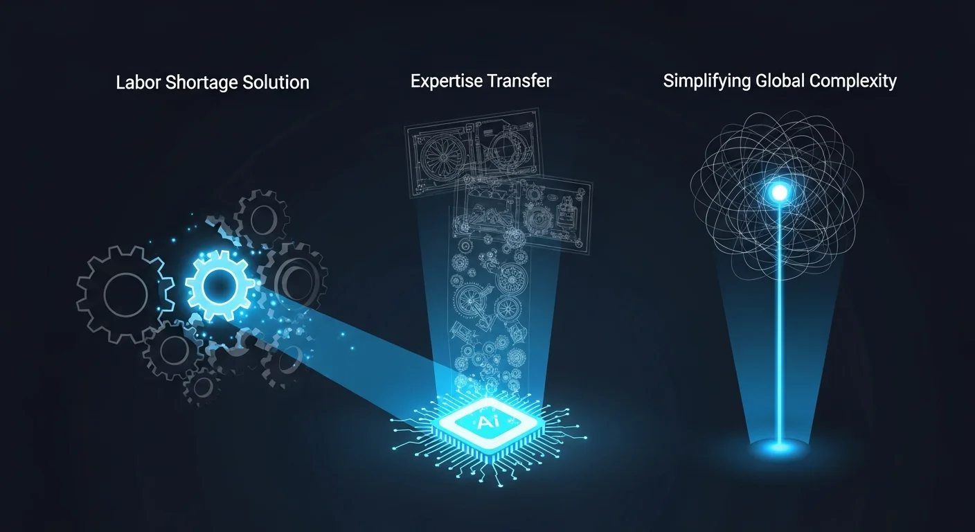 なぜ今、製造業でAI導入が急務なのか?現場が抱える3大課題