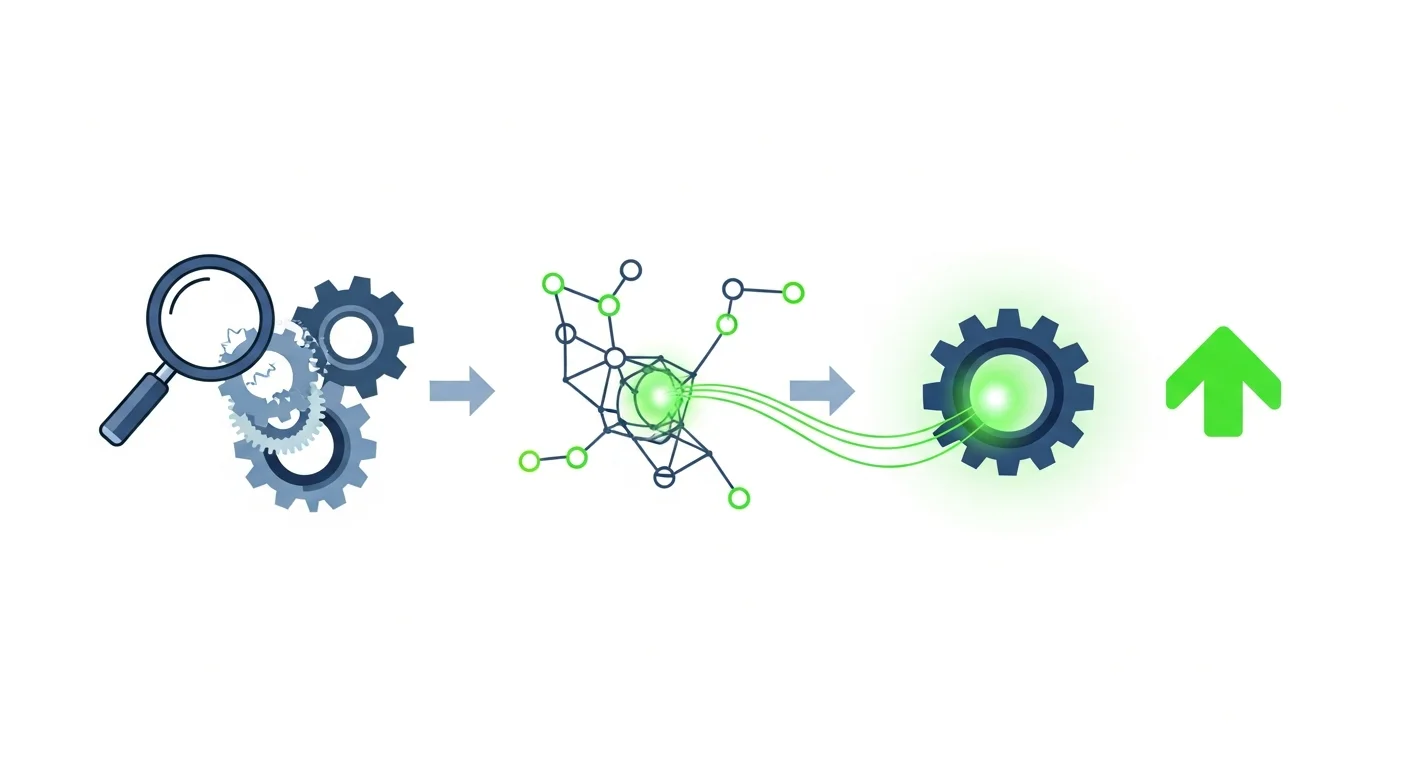 まずは無料診断から!ディープラーニング導入を成功させる3ステップ