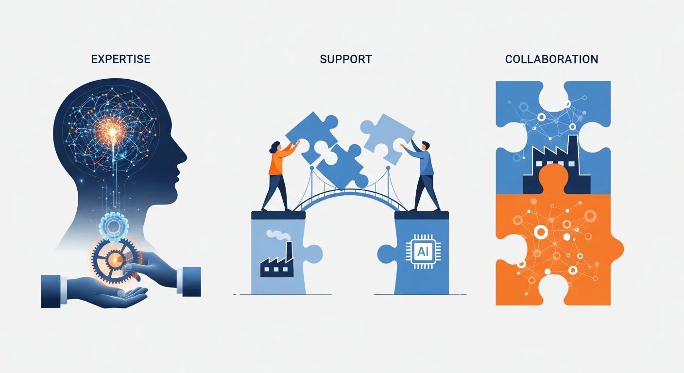 AI導入の成否を分ける外部パートナー選びの3つの視点