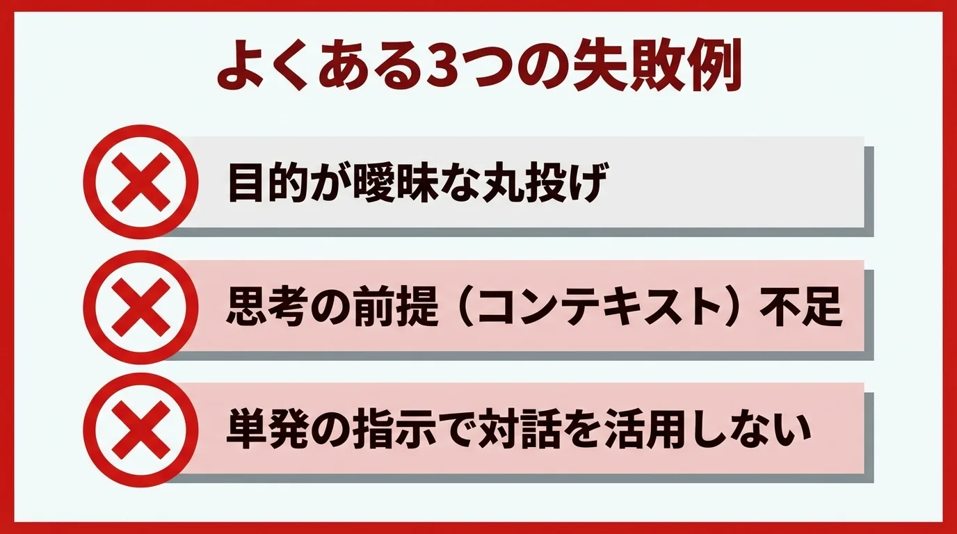 プロンプトエンジニアリングでよくある3つの失敗例（目的の曖昧さ、コンテキスト不足、対話の欠如）を示したインフォグラフィック
