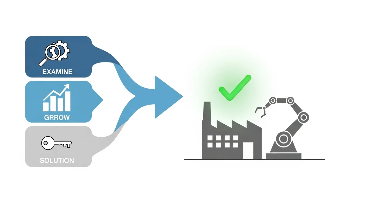 採択率を高める！申請書作成3つのコツ