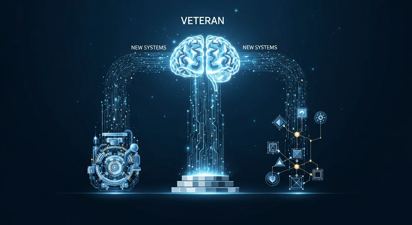 技術伝承AIの成否を分ける！導入前に押さえるべき3つの秘訣