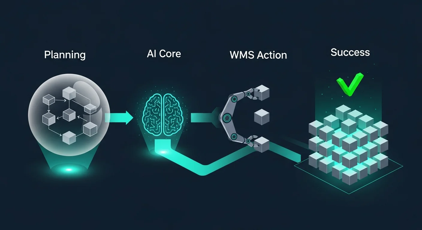 専門家と進めるAI導入の成功ステップ｜計画から現場定着まで